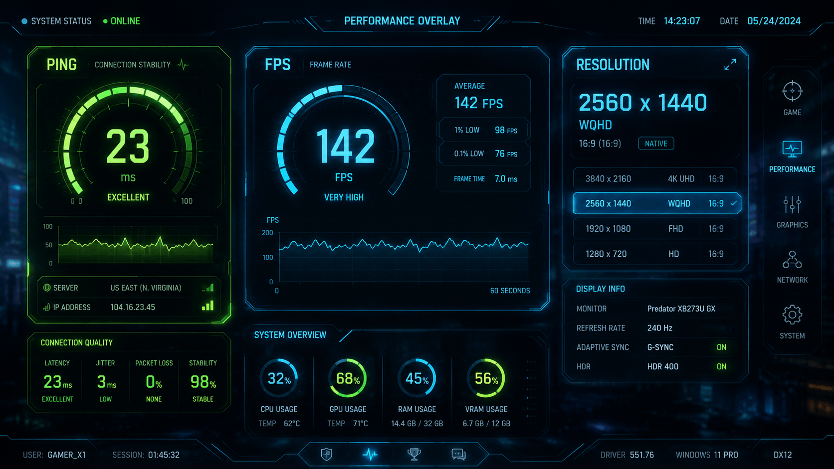 Understanding Ping, FPS, and Resolution — What These Gaming Numbers Actually Mean