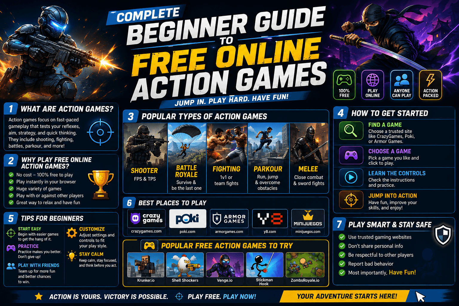 Complete Beginner Guide to Free Online Action Games